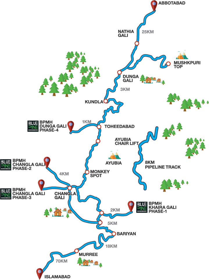 Blue Pine Mountain Phases Route