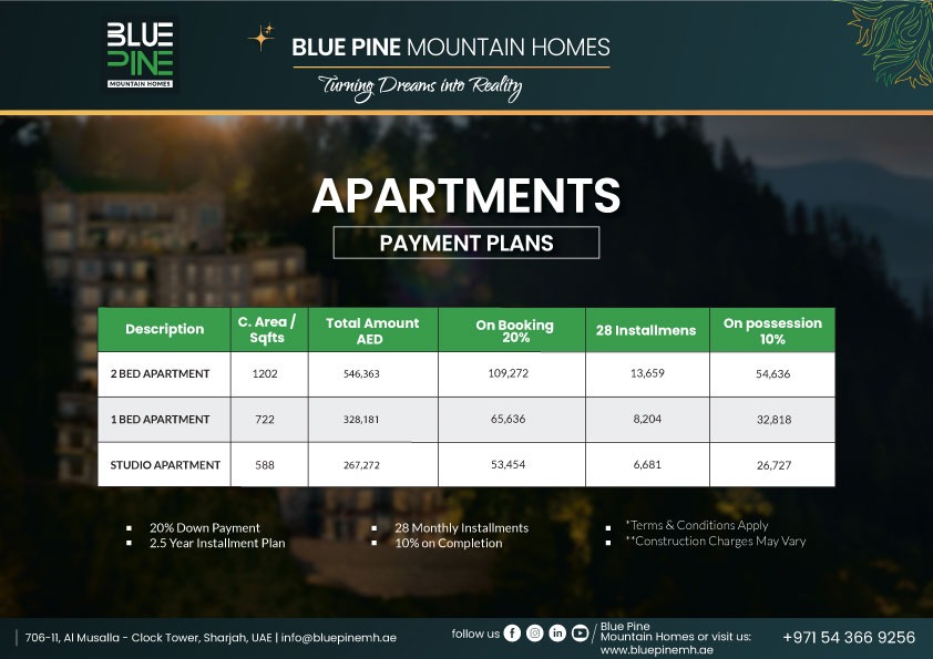 Apartment Payment Plan