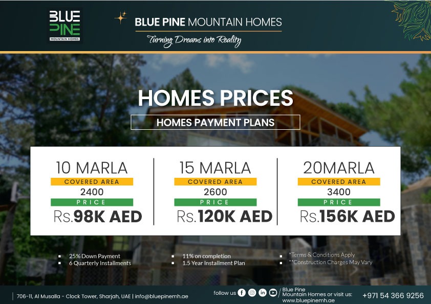 Homes Payment Plan